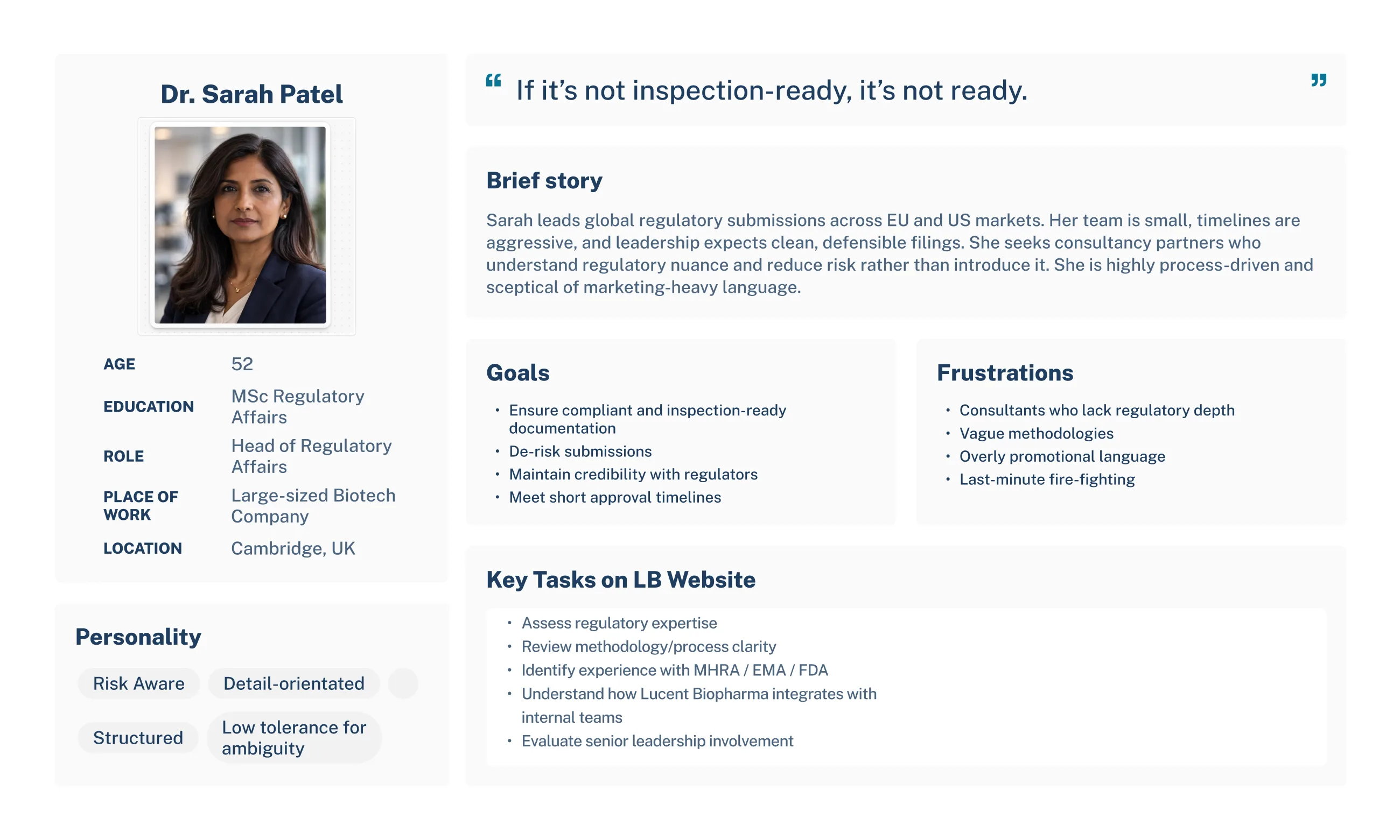 Persona board for Dr Sarah Patel, aged 52, Head of Regulatory Affairs at a large biotech company in Cambridge, with an MSc in Regulatory Affairs. Her quote reads "If it's not inspection-ready, it's not ready." The board sets out her brief story, her goals, her frustrations, her personality traits, and her key tasks on the LUCENT Biopharma website.