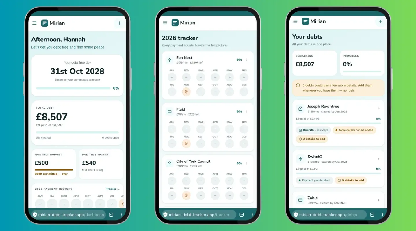 Three Mirian screens on mobile. The dashboard leads with a debt-free date rather than a balance, then the total, the monthly budget and what is due this month. The 2026 tracker gives each debt a twelve-month row of payment markers. The debts list shows what is remaining and, on each debt, a plain prompt that more details can be added whenever, with no deadline attached.